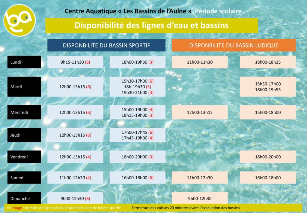 dispo lignes eau piscine chateaulin